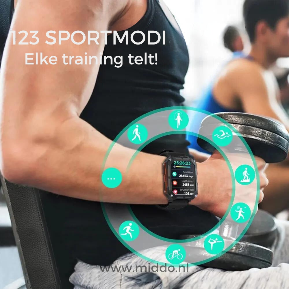 Solide & Intelligent : La Montre Connectée Incassable avec des Performances de Pointe pour moins de 100€ !
